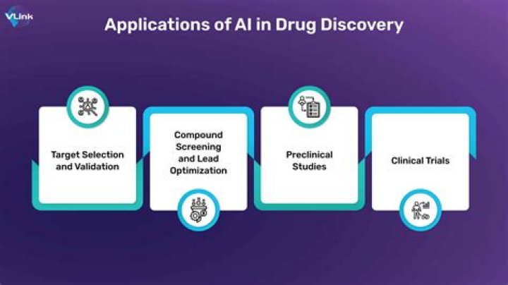 A Journey of Discovery and Impact