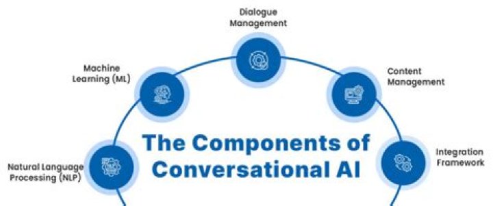 A Pioneer In Conversational AI