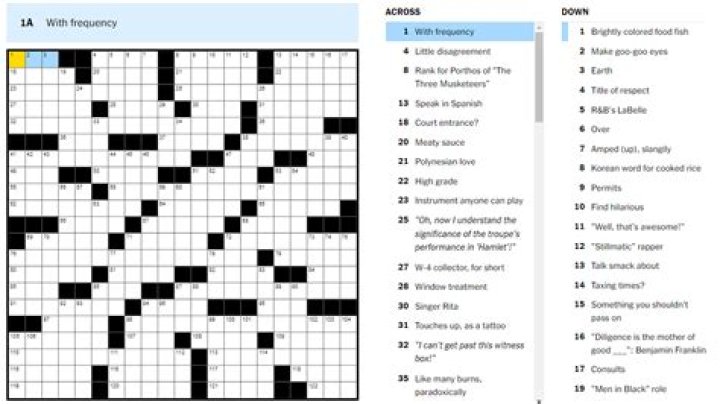 City where Gerald Ford and Malcolm X were born Crossword Clue ·