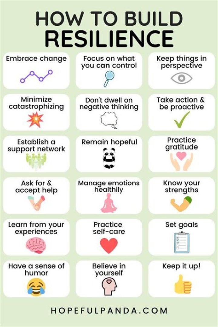 Discoveries And Insights For Healing And Resilience