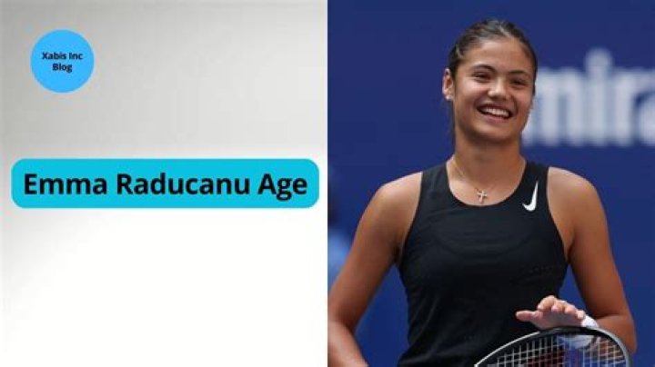Emma Raducanu- Wiki, Age, Husband, Ethnicity, Net Worth, Height, Career |