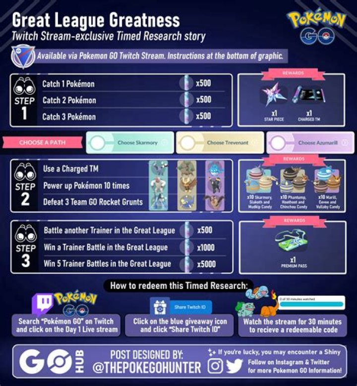 GO Battle League Timed Research tasks and rewards, Chance to Get Rare Candy XL ·