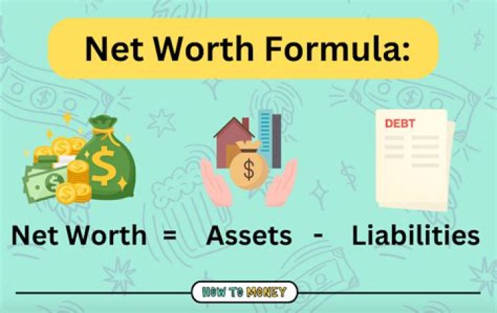 How To Build A Net Worth Of $50 Million: Lessons From Andy Andrews