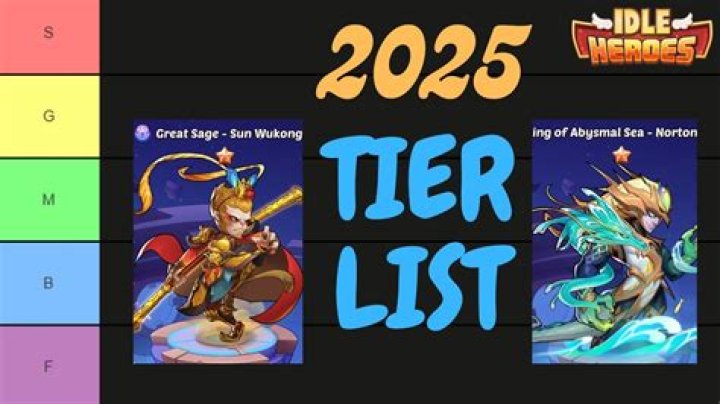 Idle Heroes Tier List (January 2024) ·