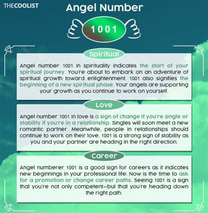 JadeZ | ANGEL NUMBER 1001