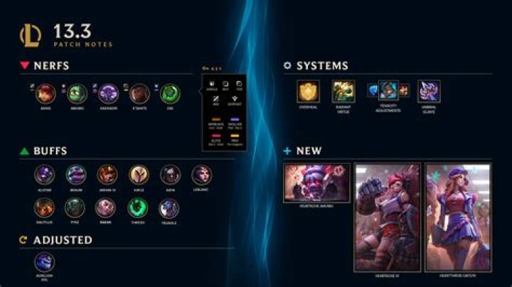 League of Legends Patch 13.3 - Aurelion Sol Rework is here!