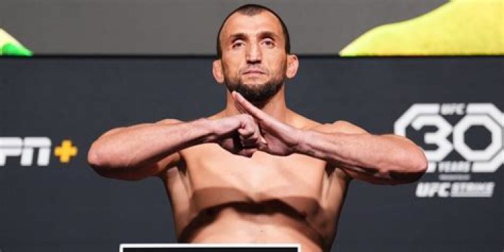 Leon Edwards' Muslim Identity Revealed
