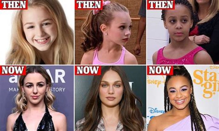 Maddie Ziegler Says She's 'At Peace' Never Speaking to Abby Lee Miller Again After 'Dance Moms'