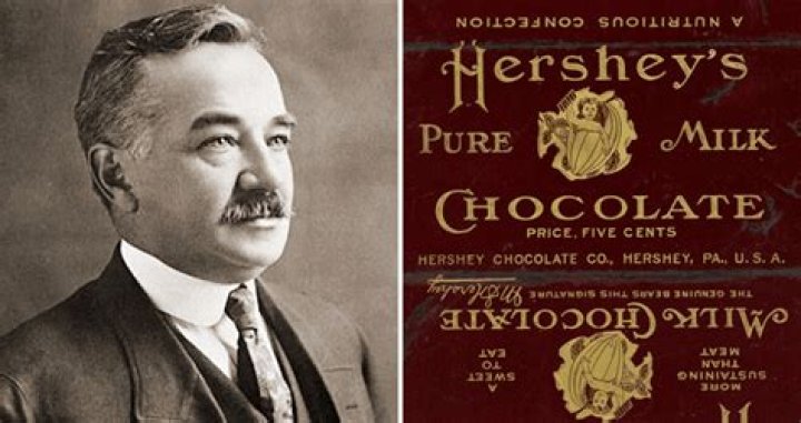 Milton S. Hershey Biography, Life, Interesting Facts