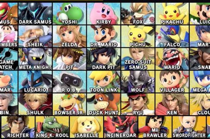 The Ultimate Guide For Unique Male Characters