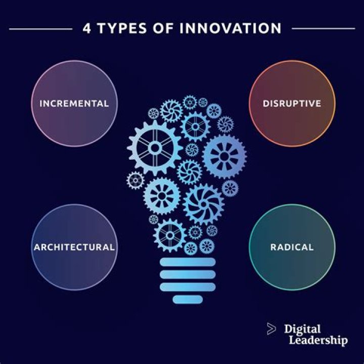 The Ultimate Guide To Morgan Davies: Unlocking Innovation And Impact