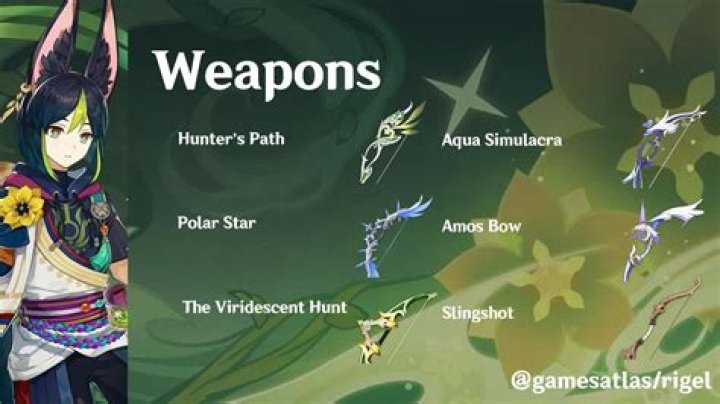 Top 5 Weapons for Tighnari in Genshin Impact