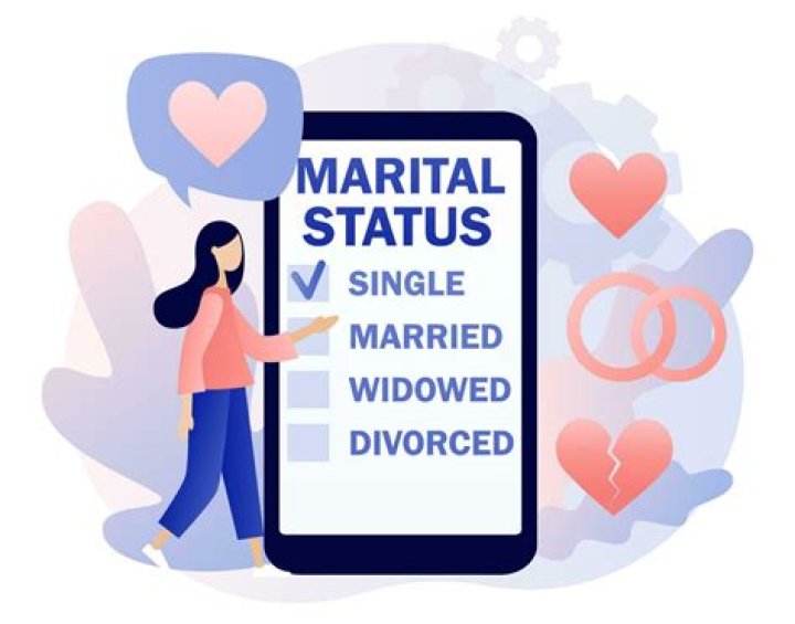 Uncovering Marital Status And More