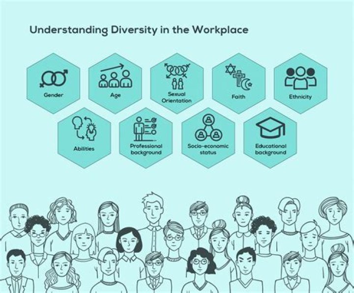 Unlocking The Secrets Of Diversity In Tech