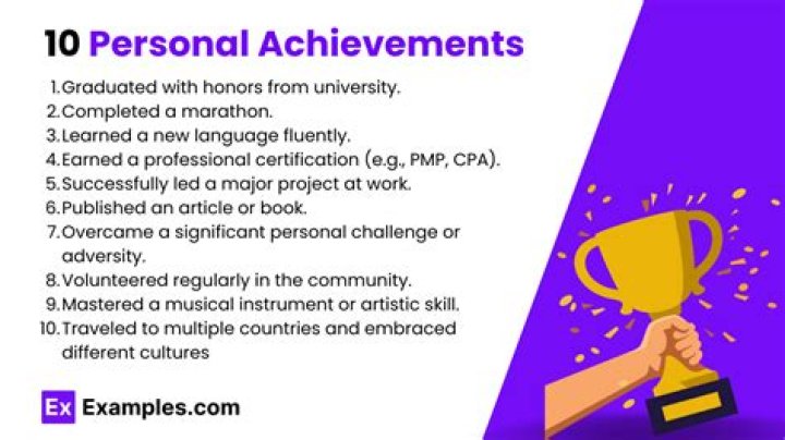 Unraveling Her Life, Attributes, And Achievements