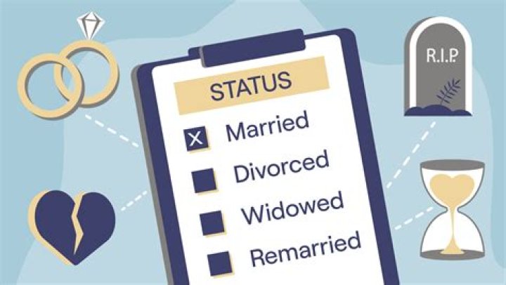 Unveiling Tasha Smith's Marital Status: Exclusive Insights And Revelations