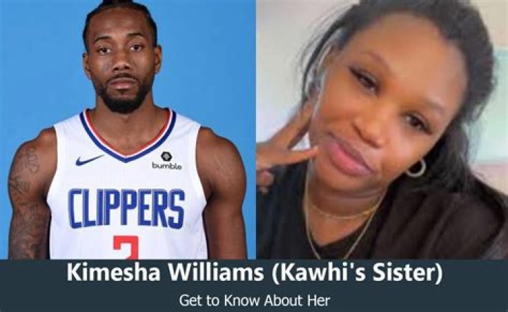 Unveiling The Literary Depths Of Kimesha Monae Williams' "Kawhi"