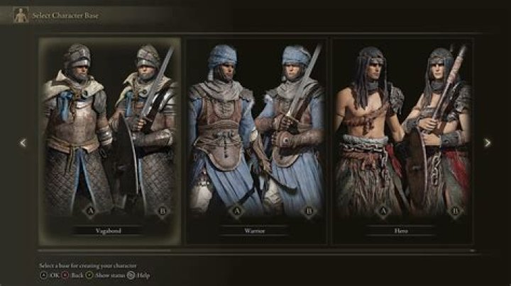 Which Class And Keepsake Should You Choose? ·