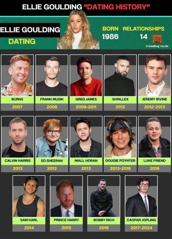 Who Is Meta Golding Dating Now Past